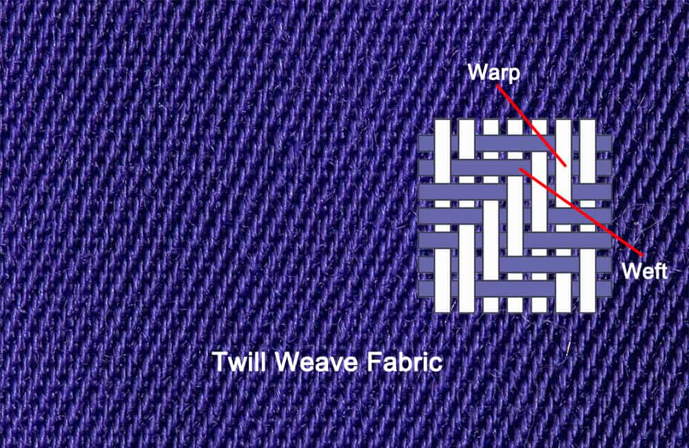 twill-weave-fabric twill-weave-fabric